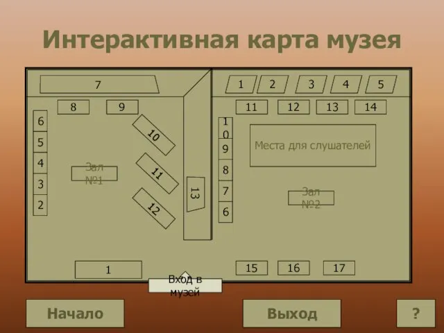Интерактивная карта музея Вход в музей 10 11 12 1 6 5
