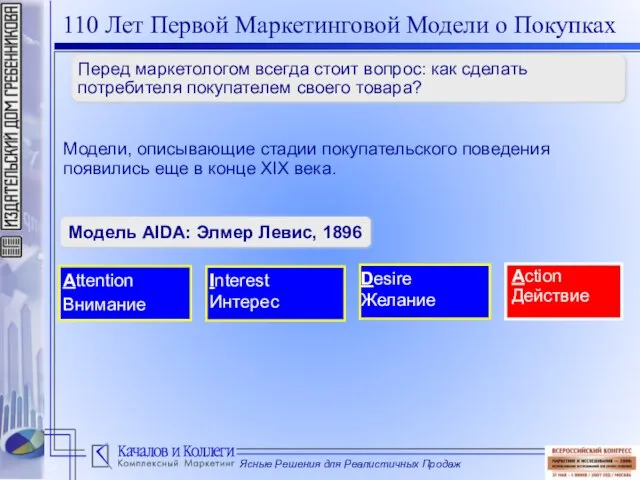 110 Лет Первой Маркетинговой Модели о Покупках Перед маркетологом всегда стоит вопрос: