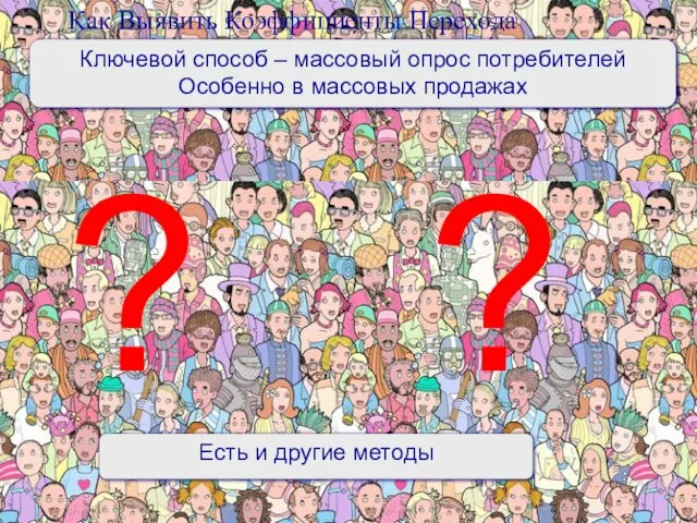 Как Выявить Коэффициенты Перехода ? ? Ключевой способ – массовый опрос потребителей