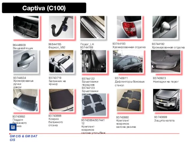 Captiva (C100) 96448609 Вещевой ящик 96844185 Фаркоп_V92 93744122 Брызговики передние 93744123 Брызговики