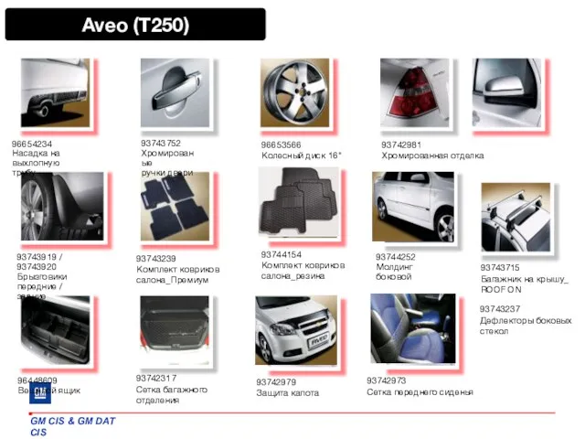 Aveo (T250) 96654234 Насадка на выхлопную трубу 93743919 / 93743920 Брызговики передние