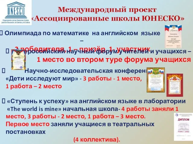 Международный проект «Ассоциированные школы ЮНЕСКО» Олимпиада по математике на английском языке –