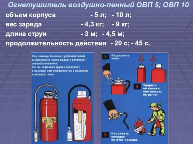 Огнетушитель воздушно-пенный ОВП 5; ОВП 10 объем корпуса - 5 л; -
