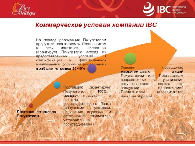 Коммерческие условия компании IBC