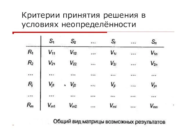 Критерии принятия решения в условиях неопределённости