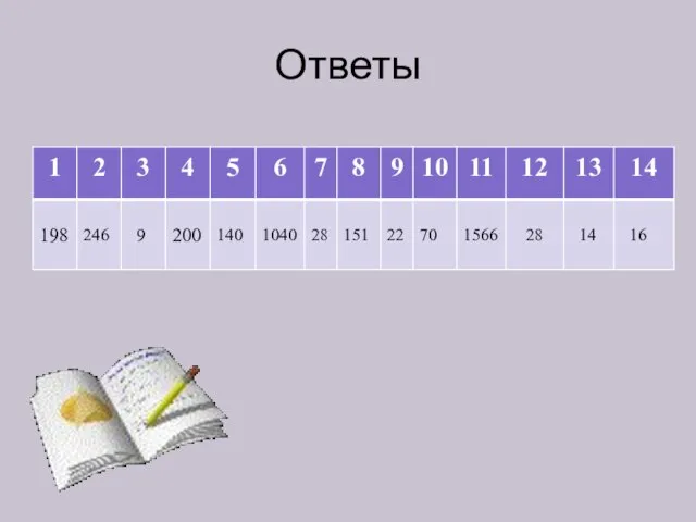 Ответы