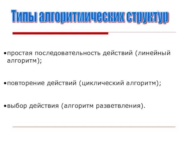 Типы алгоритмических структур простая последовательность действий (линейный алгоритм); повторение действий (циклический алгоритм); выбор действия (алгоритм разветвления).