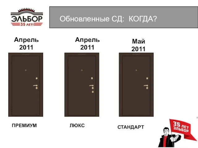 Апрель 2011 Май 2011 Апрель 2011 Обновленные СД: КОГДА? ЛЮКС СТАНДАРТ ПРЕМИУМ