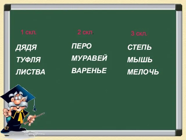 ДЯДЯ ТУФЛЯ ЛИСТВА ДЯДЯ ТУФЛЯ ЛИСТВА ПЕРО МУРАВЕЙ ВАРЕНЬЕ СТЕПЬ МЫШЬ МЕЛОЧЬ