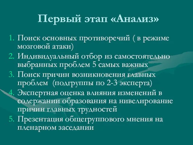 Первый этап «Анализ» Поиск основных противоречий ( в режиме мозговой атаки) Индивидуальный