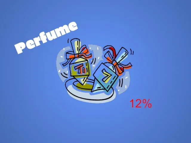 Perfume 12%