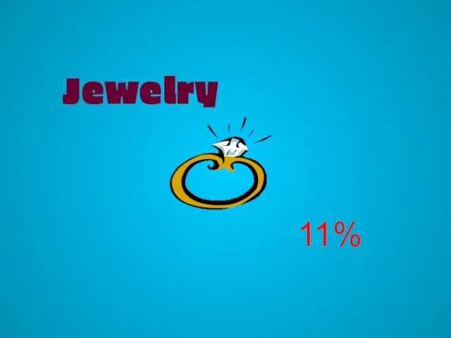 Jewelry 11%