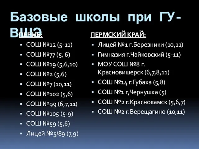 Базовые школы при ГУ-ВШЭ ПЕРМЬ: СОШ №12 (5-11) СОШ №77 (5, 6)