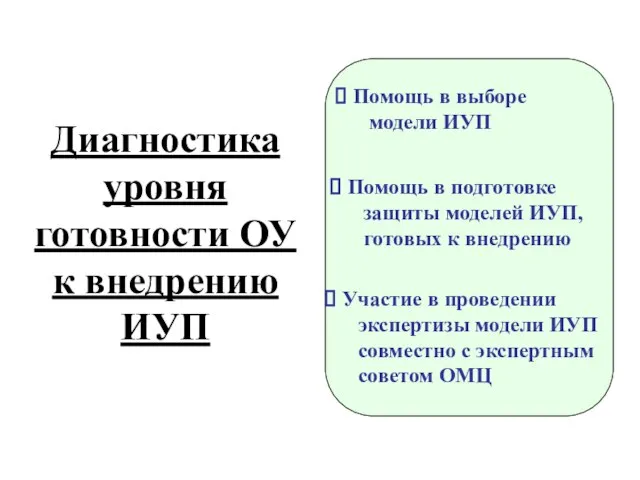 Диагностика уровня готовности ОУ к внедрению ИУП Помощь в выборе модели ИУП