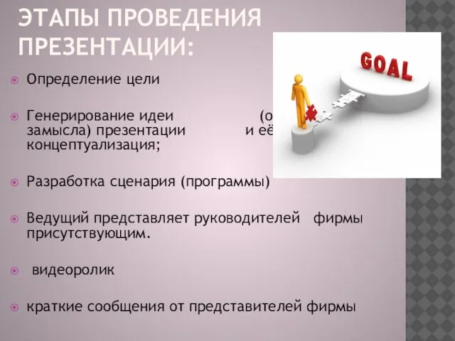 ЭТАПЫ ПРОВЕДЕНИЯ ПРЕЗЕНТАЦИИ: Определение цели Генерирование идеи (основного замысла) презентации и её