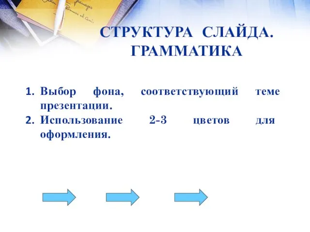 СТРУКТУРА СЛАЙДА. ГРАММАТИКА Выбор фона, соответствующий теме презентации. Использование 2-3 цветов для оформления.