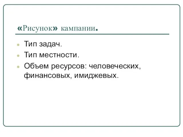 «Рисунок» кампании. Тип задач. Тип местности. Объем ресурсов: человеческих, финансовых, имиджевых.