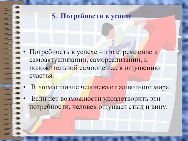 5. Потребности в успехе Потребность в успехе – это стремление к самоактуализации,