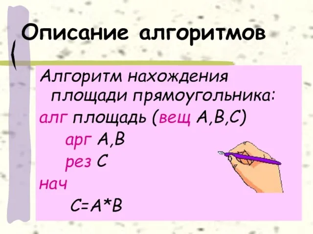 Описание алгоритмов Алгоритм нахождения площади прямоугольника: алг площадь (вещ А,В,С) арг А,В рез С нач С=А*В