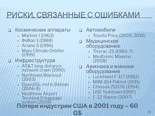 РИСКИ, СВЯЗАННЫЕ С ОШИБКАМИ Космические аппараты Mariner I (1962) Фобос-1 (1988) Ariane