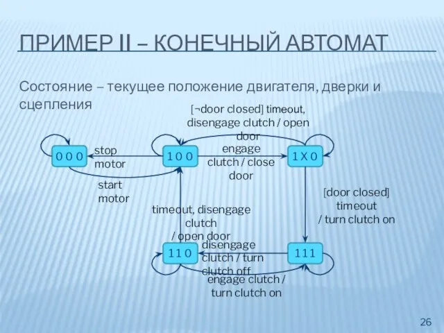 ПРИМЕР II – КОНЕЧНЫЙ АВТОМАТ Состояние – текущее положение двигателя, дверки и