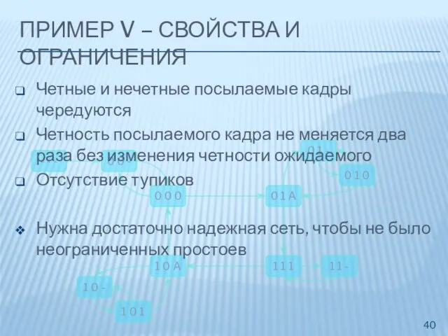 Четные и нечетные посылаемые кадры чередуются Четность посылаемого кадра не меняется два