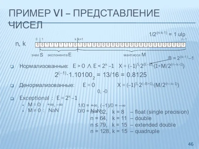 ПРИМЕР VI – ПРЕДСТАВЛЕНИЕ ЧИСЕЛ Нормализованные: E > 0 ∧ E Денормализованные: