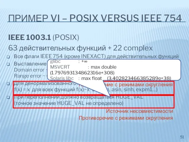 ПРИМЕР VI – POSIX VERSUS IEEE 754 IEEE 1003.1 (POSIX) 63 действительных