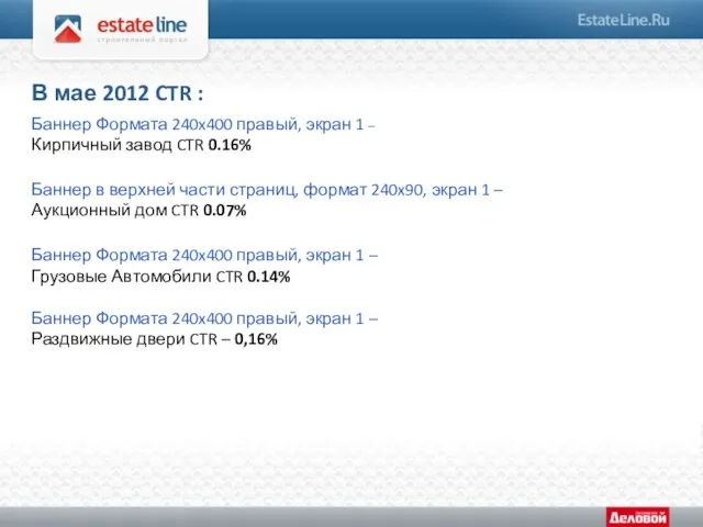 Баннер Формата 240x400 правый, экран 1 – Кирпичный завод CTR 0.16% Баннер