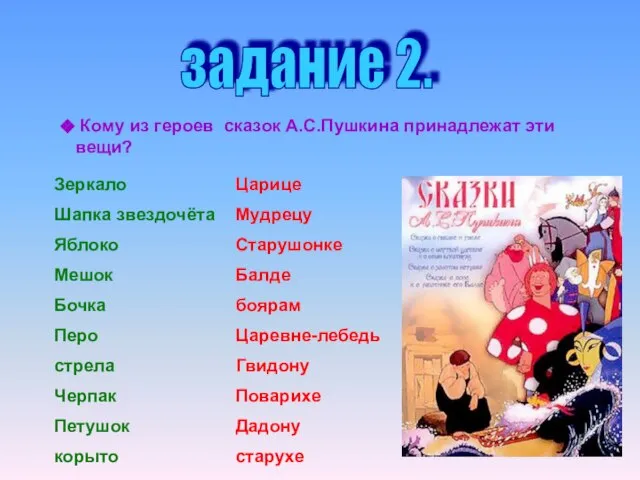 задание 2. Кому из героев сказок А.С.Пушкина принадлежат эти вещи? Зеркало Шапка