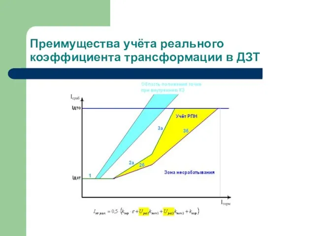 Преимущества учёта реального коэффициента трансформации в ДЗТ