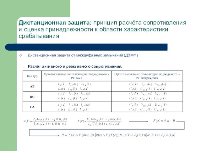 Дистанционная защита: принцип расчёта сопротивления и оценка принадлежности к области характеристики срабатывания