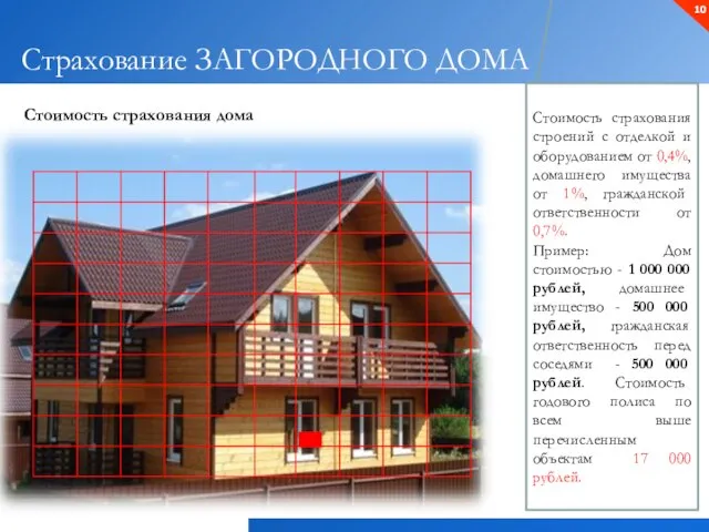 Стоимость страхования дома Страхование ЗАГОРОДНОГО ДОМА Стоимость страхования строений с отделкой и