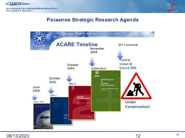 08/13/2023 Развитие Strategic Research Agenda