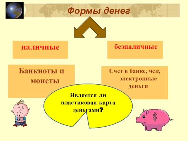 наличные Банкноты и монеты безналичные Счет в банке, чек, электронные деньги Формы