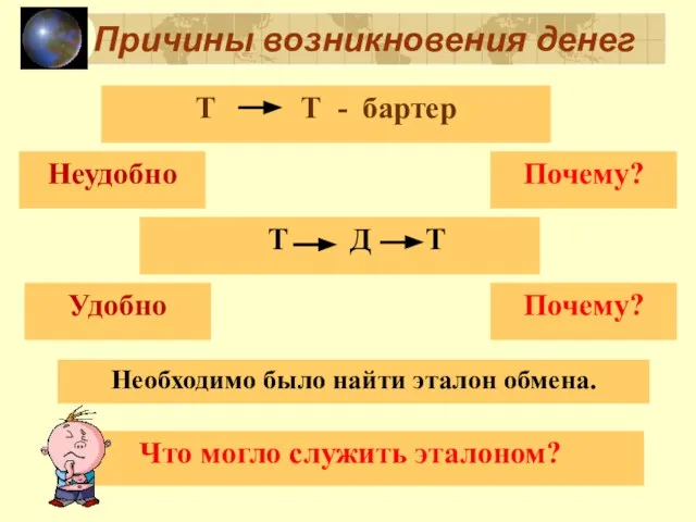 Причины возникновения денег Т Т - бартер Неудобно Почему? Т Д Т