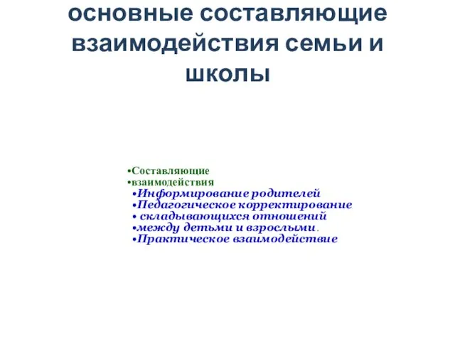 основные составляющие взаимодействия семьи и школы Составляющие взаимодействия Информирование родителей Педагогическое корректирование