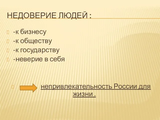 НЕДОВЕРИЕ ЛЮДЕЙ : -к бизнесу -к обществу -к государству -неверие в себя