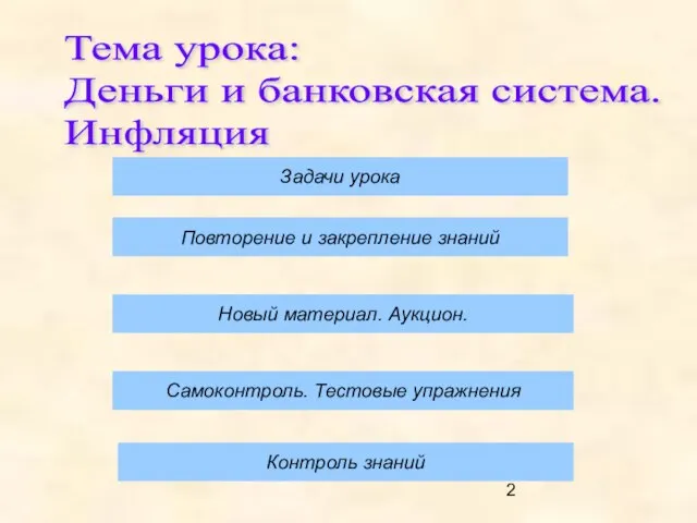 Тема урока: Деньги и банковская система. Инфляция Повторение и закрепление знаний Новый