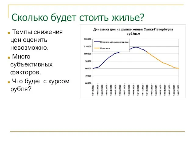 Сколько будет стоить жилье? Темпы снижения цен оценить невозможно. Много субъективных факторов.