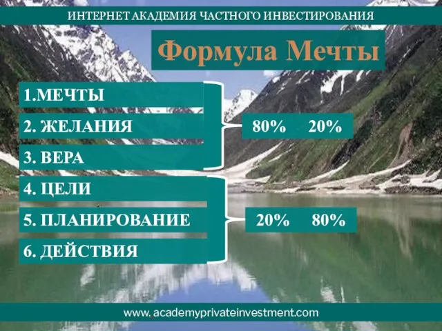 ИНТЕРНЕТ АКАДЕМИЯ ЧАСТНОГО ИНВЕСТИРОВАНИЯ www. academyprivateinvestment.com Формула Мечты 1.МЕЧТЫ 2. ЖЕЛАНИЯ 3.