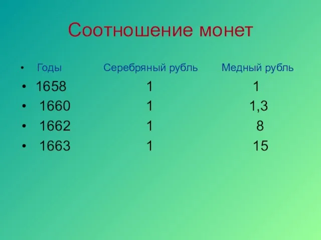 Соотношение монет Годы Серебряный рубль Медный рубль 1658 1 1 1660 1