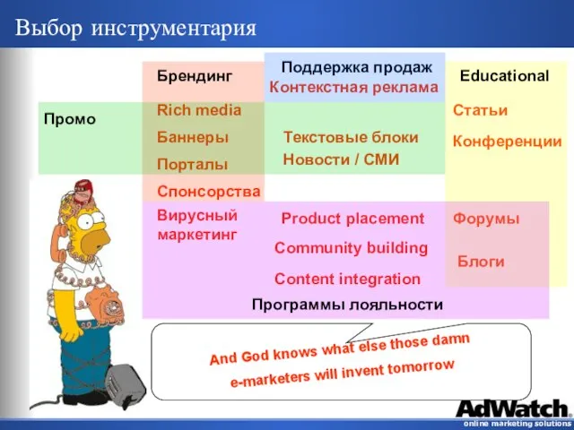 Выбор инструментария Баннеры Rich media Текстовые блоки Порталы Вирусный маркетинг Статьи Спонсорства