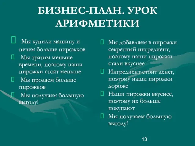 БИЗНЕС-ПЛАН. УРОК АРИФМЕТИКИ Мы купили машину и печем больше пирожков Мы тратим