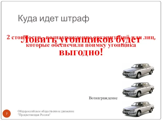 Куда идет штраф 2 стоимости - вознаграждение организаций или лиц, которые обеспечили