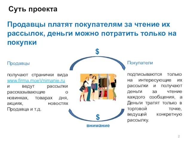 Суть проекта Продавцы платят покупателям за чтение их рассылок, деньги можно потратить