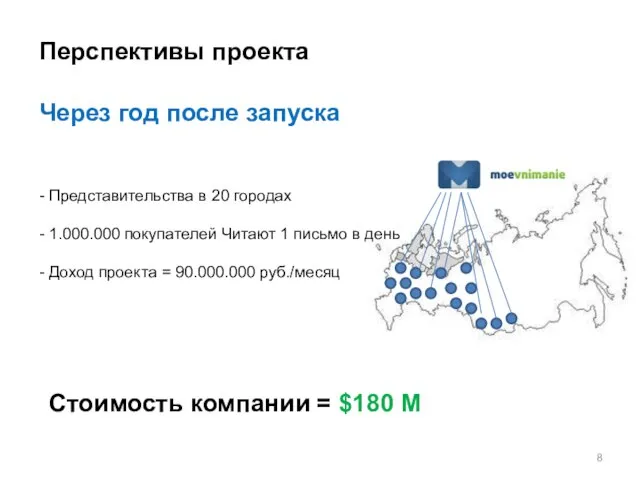 Перспективы проекта Через год после запуска - Представительства в 20 городах -