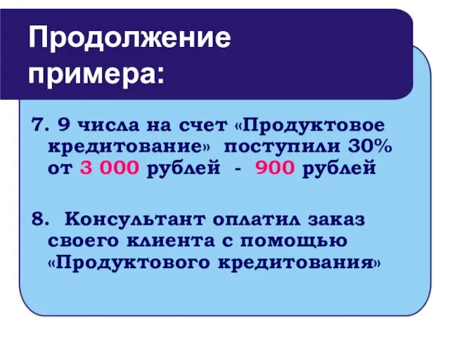 7. 9 числа на счет «Продуктовое кредитование» поступили 30% от 3 000