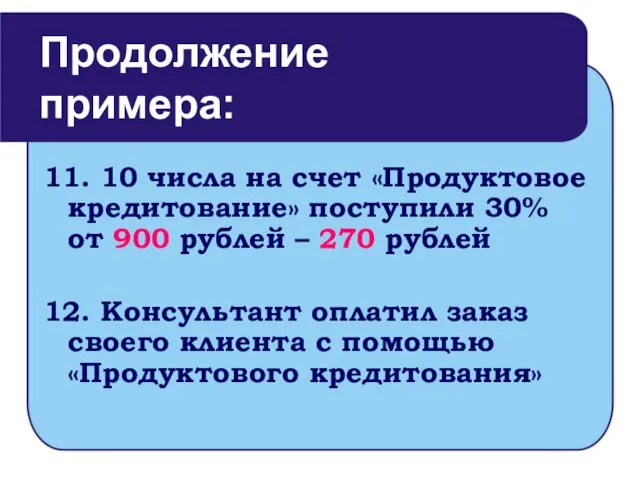11. 10 числа на счет «Продуктовое кредитование» поступили 30% от 900 рублей