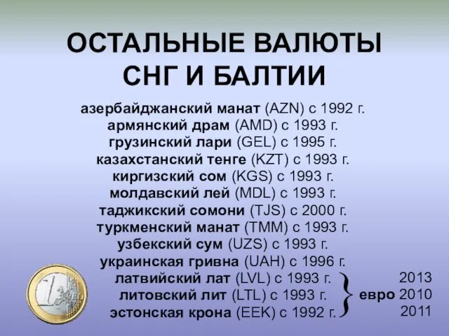 азербайджанский манат (AZN) с 1992 г. армянский драм (AMD) с 1993 г.